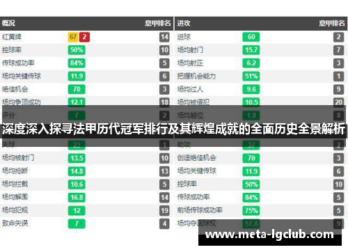 深度深入探寻法甲历代冠军排行及其辉煌成就的全面历史全景解析 深度深入探寻法甲历代冠军排行及其辉煌成就的全面历史全景解析