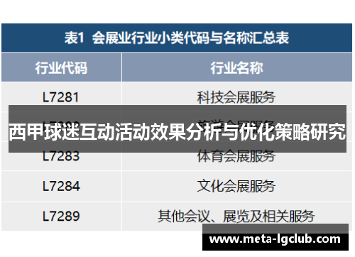 西甲球迷互动活动效果分析与优化策略研究