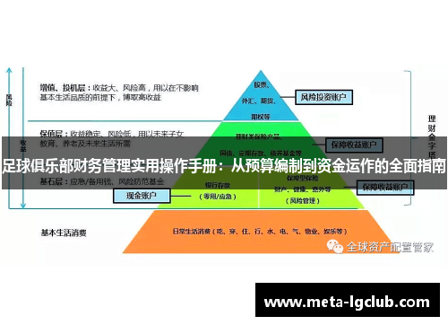 足球俱乐部财务管理实用操作手册:从预算编制到资金运作的全面指南 足球俱乐部财务管理实用操作手册:从预算编制到资金运作的全面指南