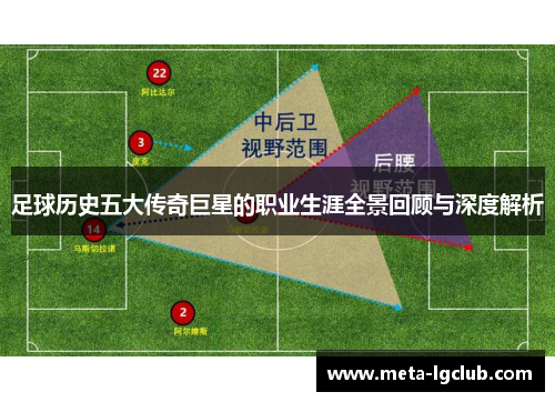 足球历史五大传奇巨星的职业生涯全景回顾与深度解析 足球历史五大传奇巨星的职业生涯全景回顾与深度解析