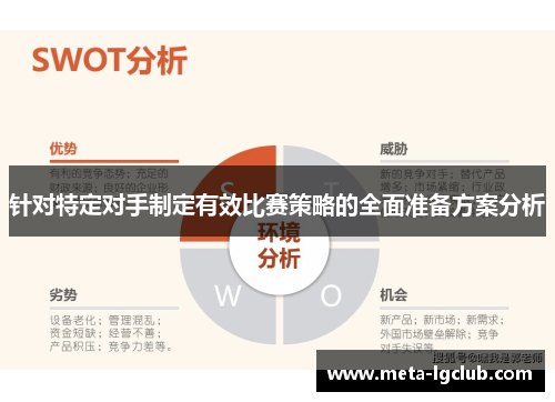 针对特定对手制定有效比赛策略的全面准备方案分析 针对特定对手制定有效比赛策略的全面准备方案分析