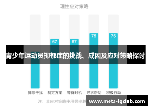 青少年运动员抑郁症的挑战、成因及应对策略探讨 青少年运动员抑郁症的挑战、成因及应对策略探讨