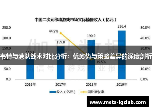 韦特与港队战术对比分析:优劣势与策略差异的深度剖析 韦特与港队战术对比分析:优劣势与策略差异的深度剖析